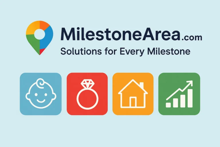 MilestoneArea.com: Solutions for Every Milestone